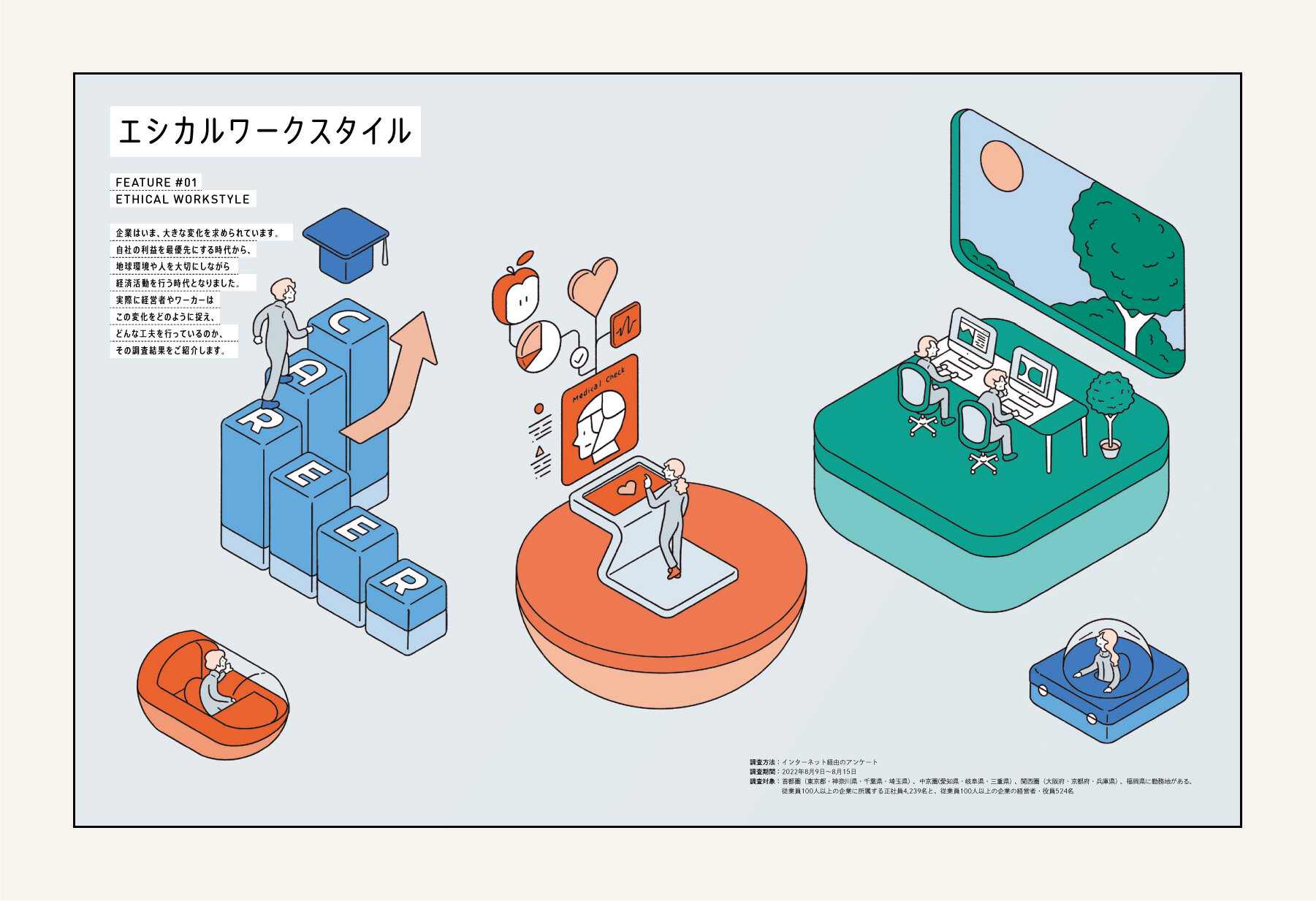 働き方・働く場の研究と視点 | KNOWLEDGE 2022「エシカルワーク