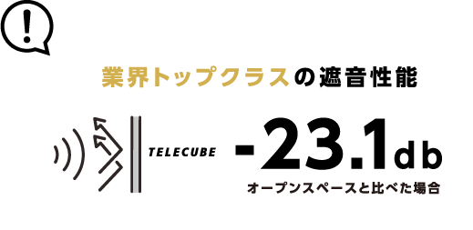 業界トップクラスの遮音性能