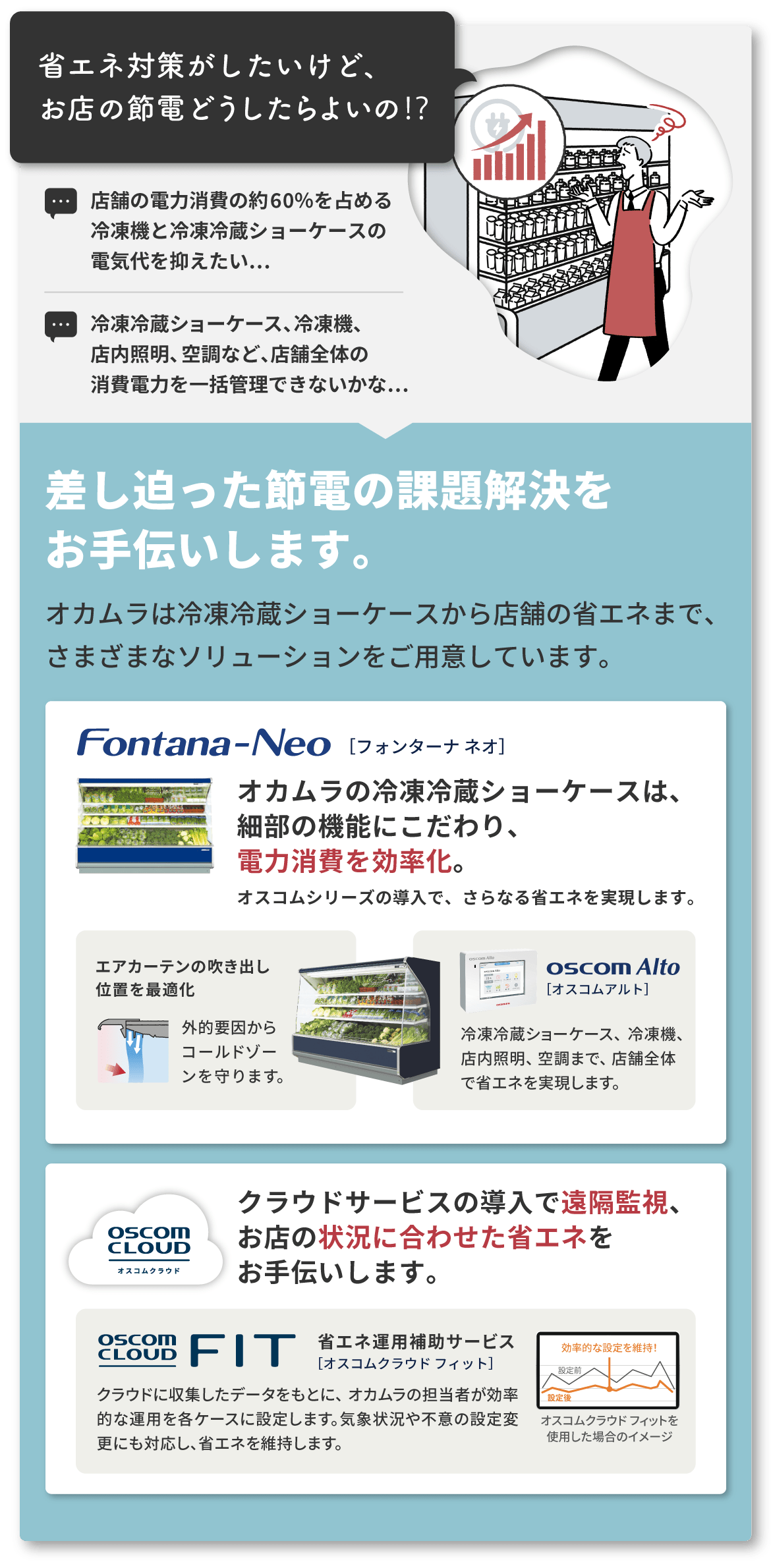 電気代の高騰がとまらない。お店の節電どうしたらよいの!?