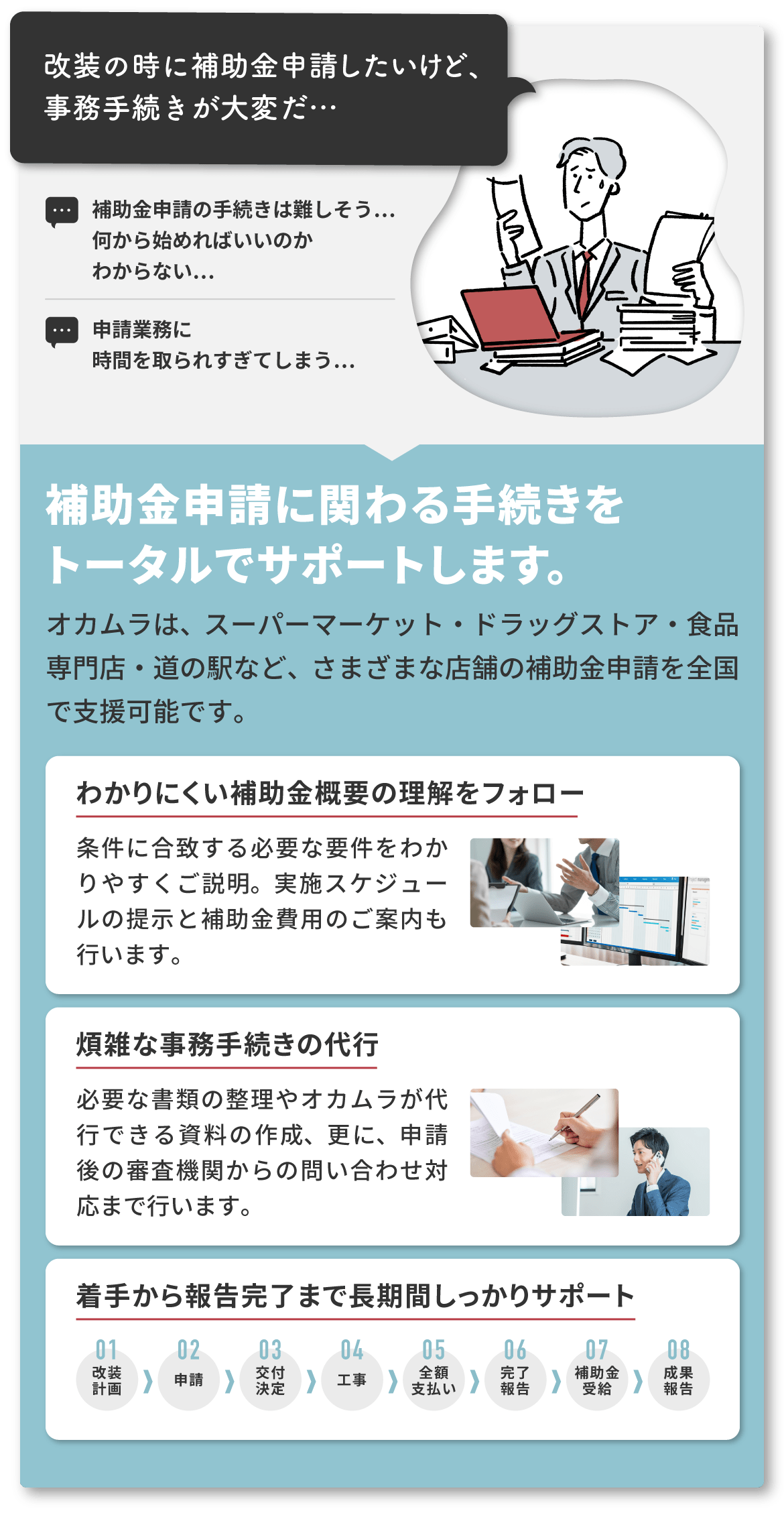 改装の時に補助金申請したいけど、事務手続きが大変だ…